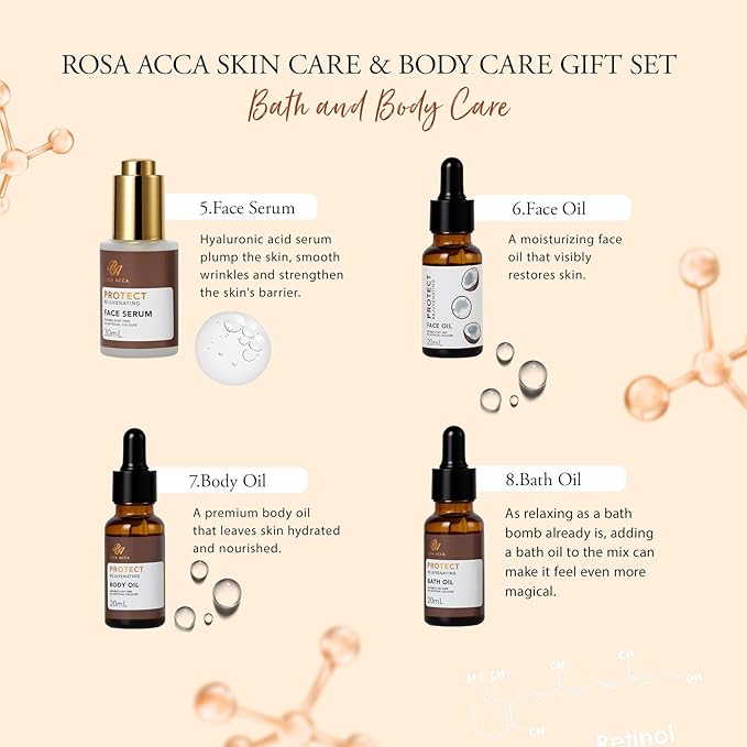 His & Hers Facial Kit